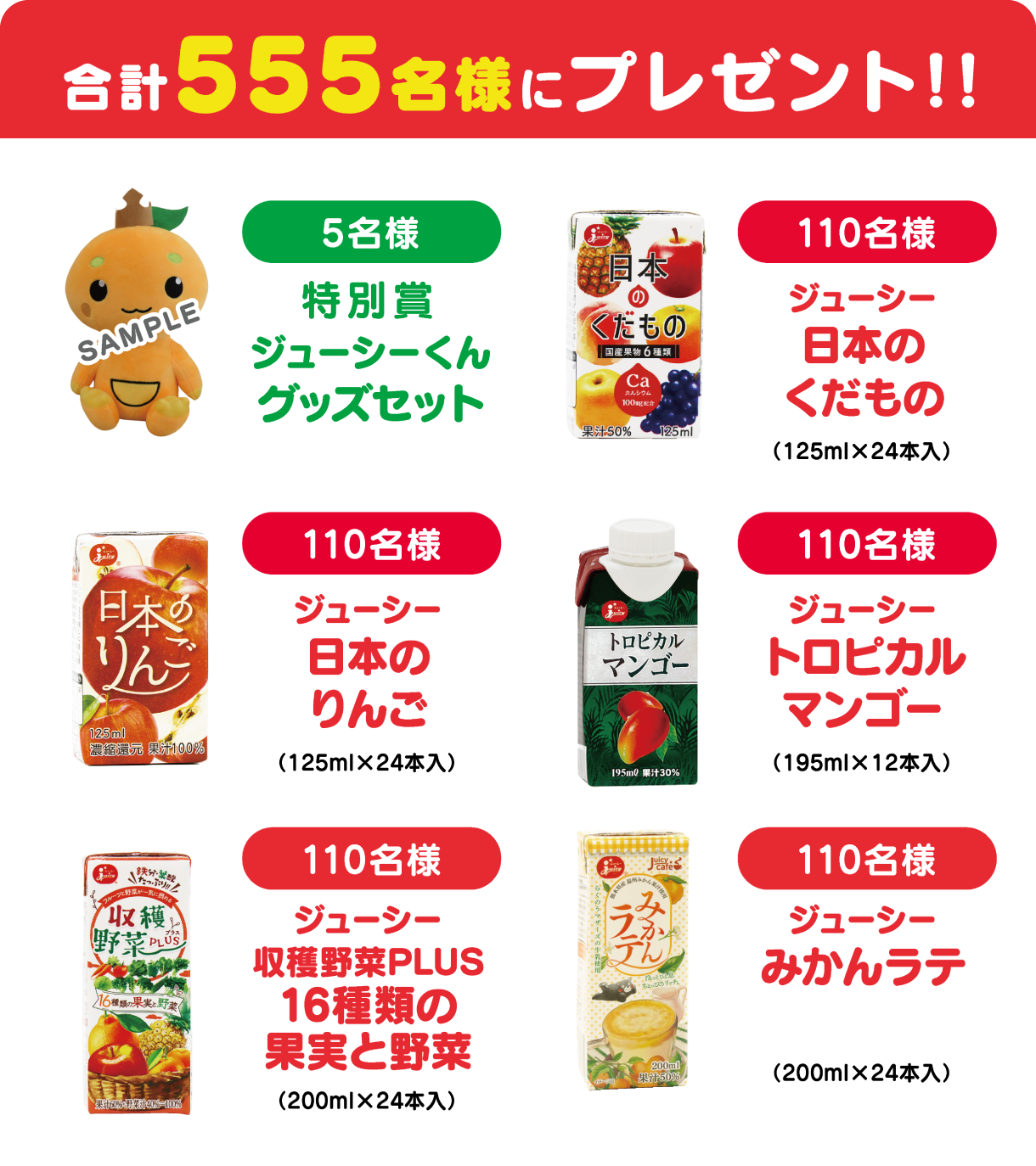[合計555名様にプレゼント!!] 5名様 特別賞ジューシくんグッズセット/110名様 ジューシー日本のくだもの（125ml×24本入り）/110名様 ジューシー日本のりんご（125ml×24本入り）/110名様 ジューシートロピカルマンゴー（195ml×12本入り）/110名様 ジューシー収穫野菜PLUS16種類の果実と野菜（200ml×24本入り）/110名様ジューシーみかんラテ（200ml×24本入り）